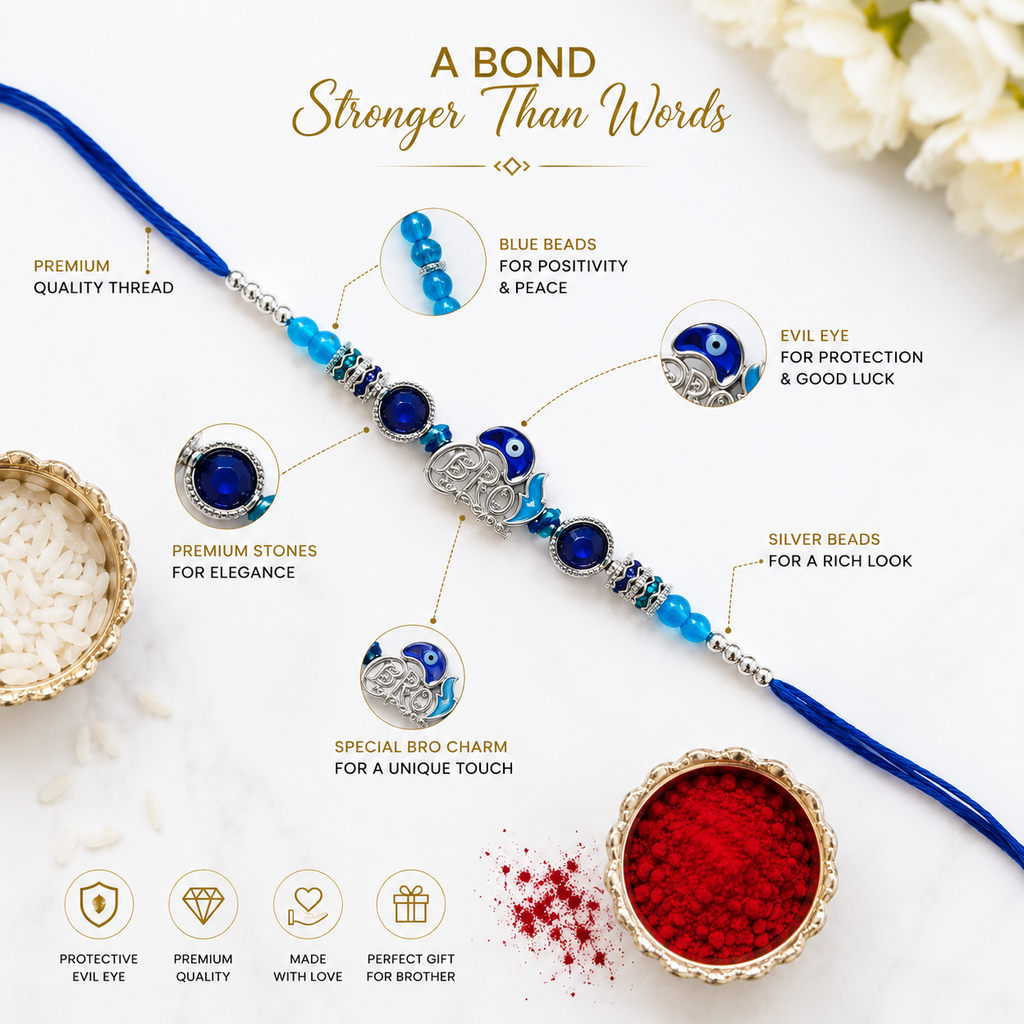 Premium Om Evil Eye Designer Rakhi for Brother – Silver Finish
