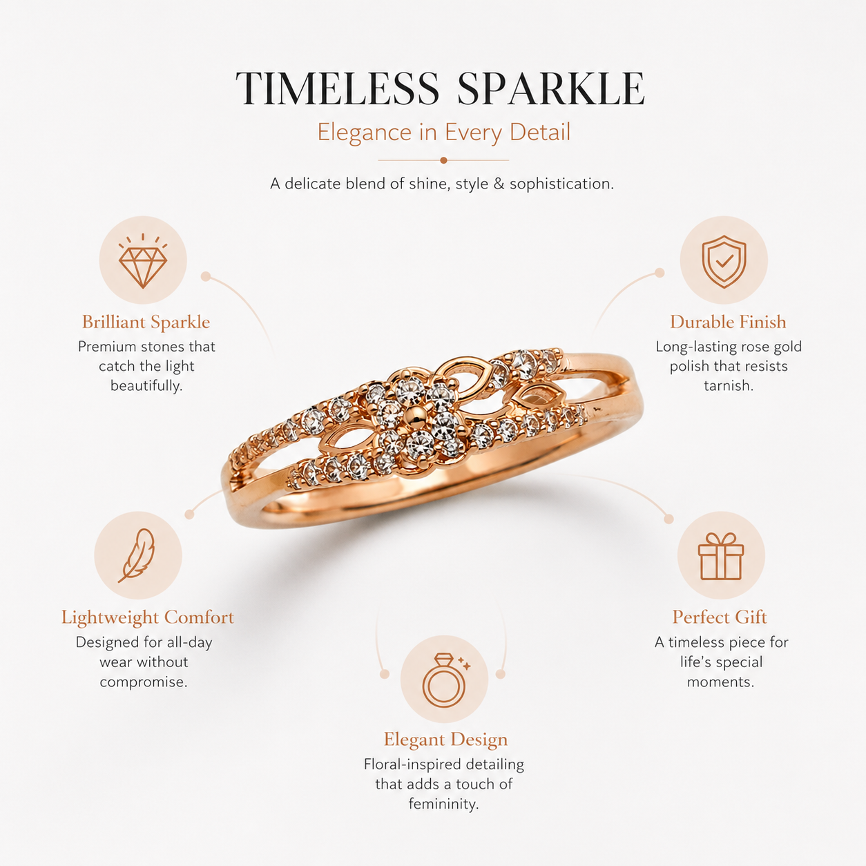 Bloom Lace Ring in 18K Rose Gold Vermeil