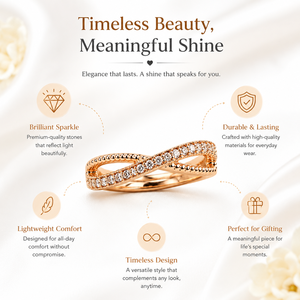Infinity Twist Ring